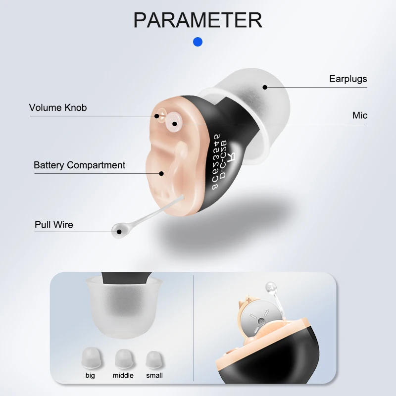 Description Picture 6 of itemInvisible Hearing Aids Mini CIC Hearing Aid Wireless Sound Amplifier for Deafness/Elderly Adjustable Aparelho Auditivo Audifonos