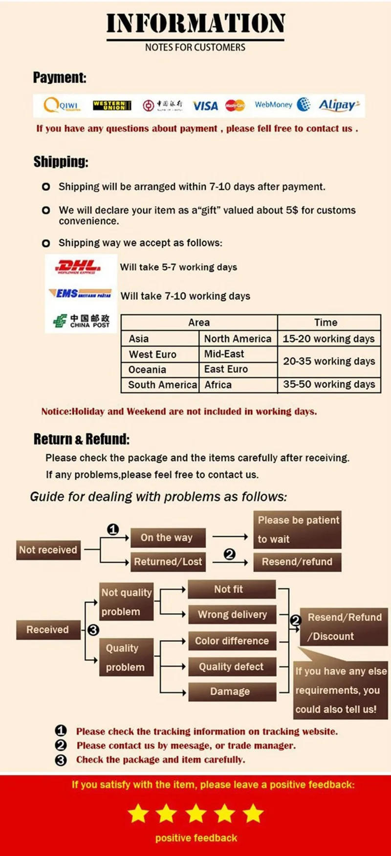 Description Picture 5 of itemBathroom Cabinet  Floor Standing Shelf Storage Cabinet Washbasin Shower Corner Shelf Sundries Home Furniture Storage Racks