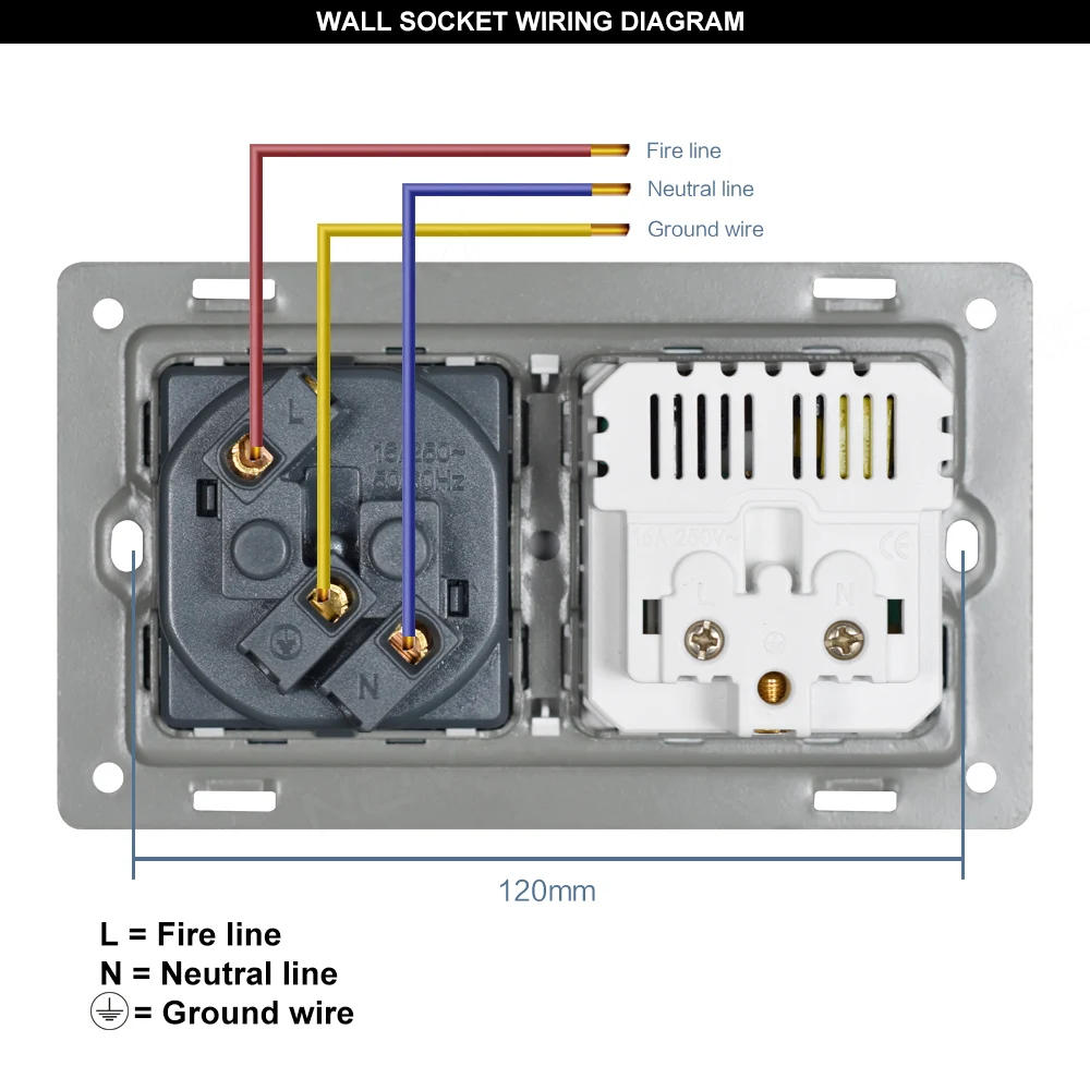 Description Picture 5 of itemWall Socket Free Combination,Black PC-Panel Deutsch Wall Socket Grounded, Multi-Frame Hybrid Outlet Universal