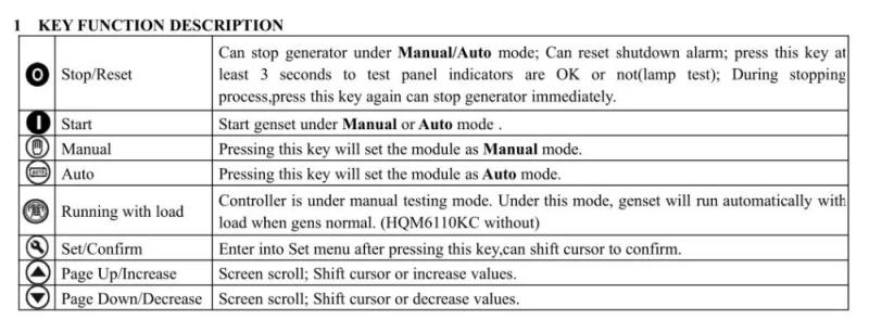 Description Picture 3 of itemNew 6110U 6120U Diesel Generator Controller AMF Auto Start Stop Control Module Panel Generator Parts Replace Smartgen HGM6120N