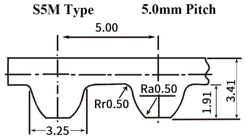Description Picture 2 of itemSTS S5M-730 146 Trapezoid ARC Tooth 35mm 40mm 45mm 50mm Width 5mm Pitch Closed-Loop Rubber Transmission Timing Synchronous Belt
