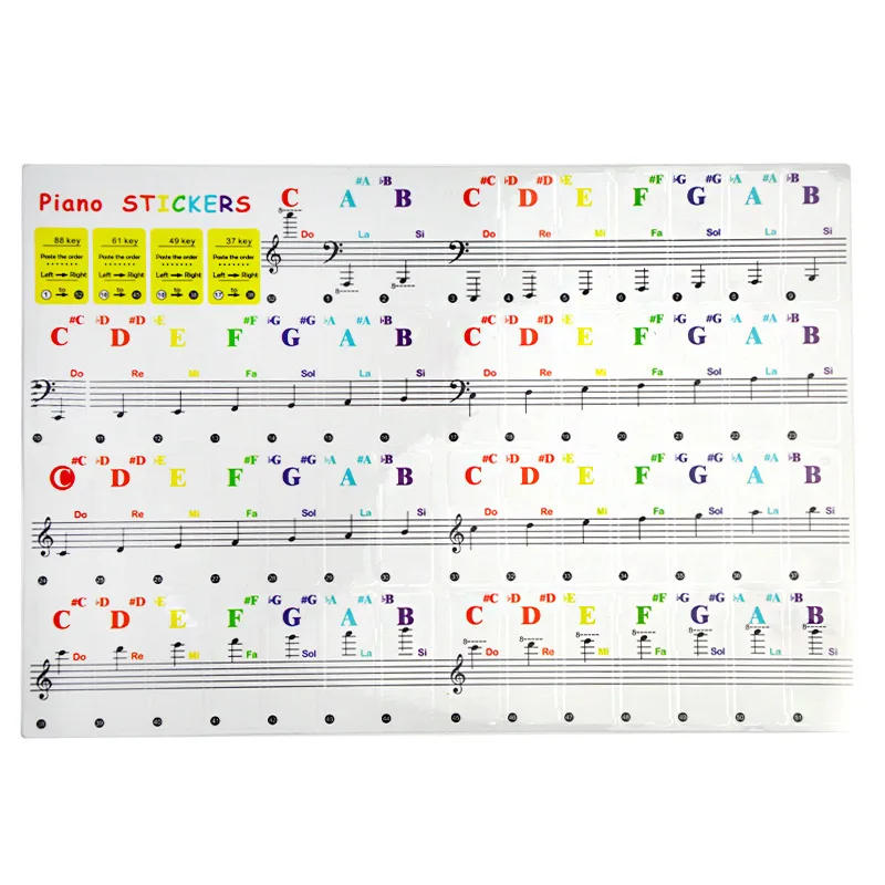 Description Picture 3 of itemColourful Transparent piano keyboards sticker Removable Piano Stickers 49/61/76/88 Key Stave Note Sticker Symbol for beginners