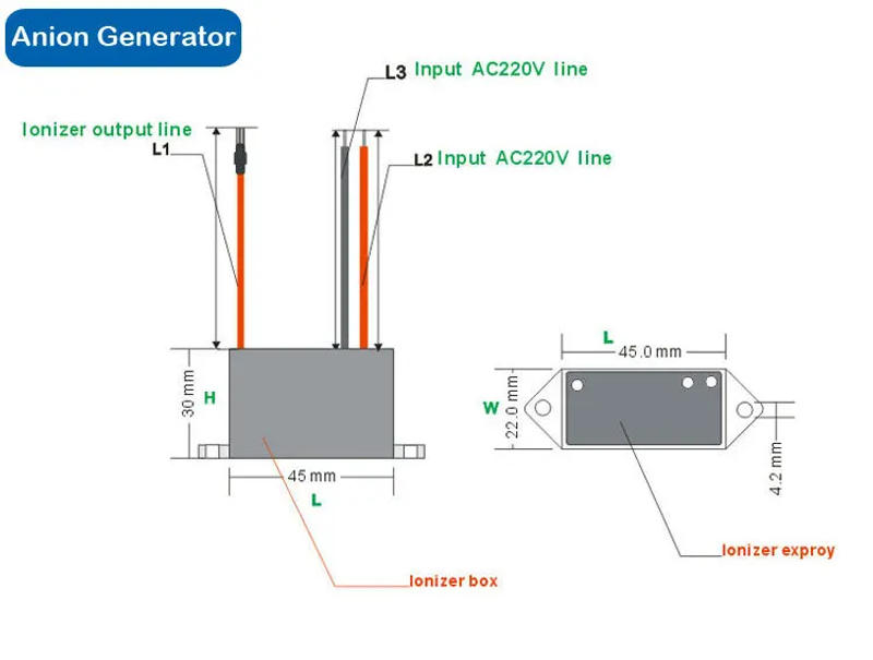 Description Picture 4 of itemProfessional Ionizer Air Purifier Negative Ion Anion Generator AC110V DC12V Air Purifier Cleaner Home Appliances Parts