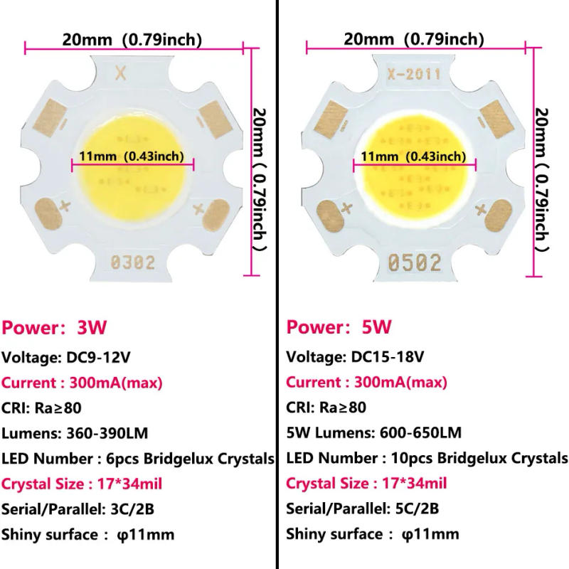 Description Picture 6 of item5PCS Full Power 10W 7W 5W 3W 20mm Super bright LED Beads SMD Chip LED Diodes for DIY Bulb Light Beads Gold wire two-year warrant