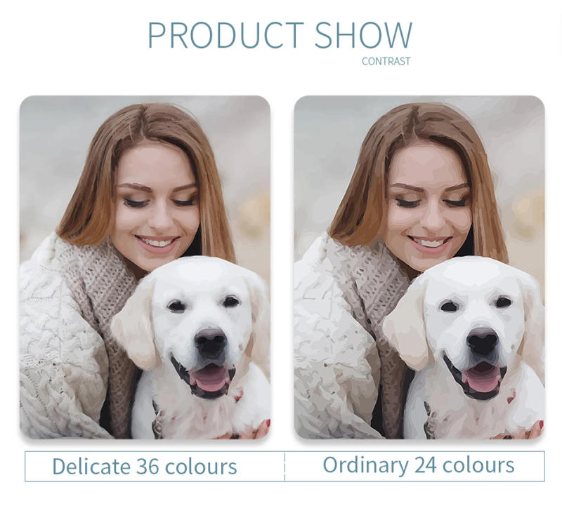 Description Picture 3 of itemPersonalised Paint By Numbers Photo Custom DIY Oil painting by number adults Picture On Canvas Portrait Family Children Photo