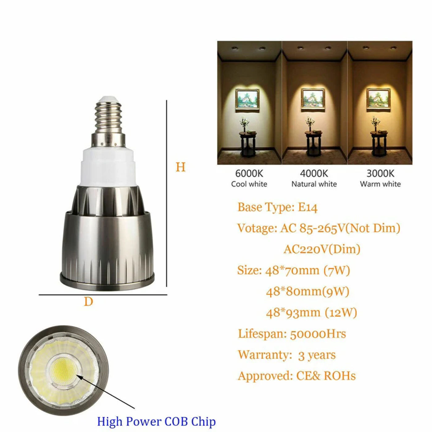 Description Picture 4 of itemGU10 MR16 E12 E14 E27 GU5.3 B15 7W 9W 12W Dimmable LED Lamp Bulb COB Spotlight Lamps Warm Cool White Neutral White for Home