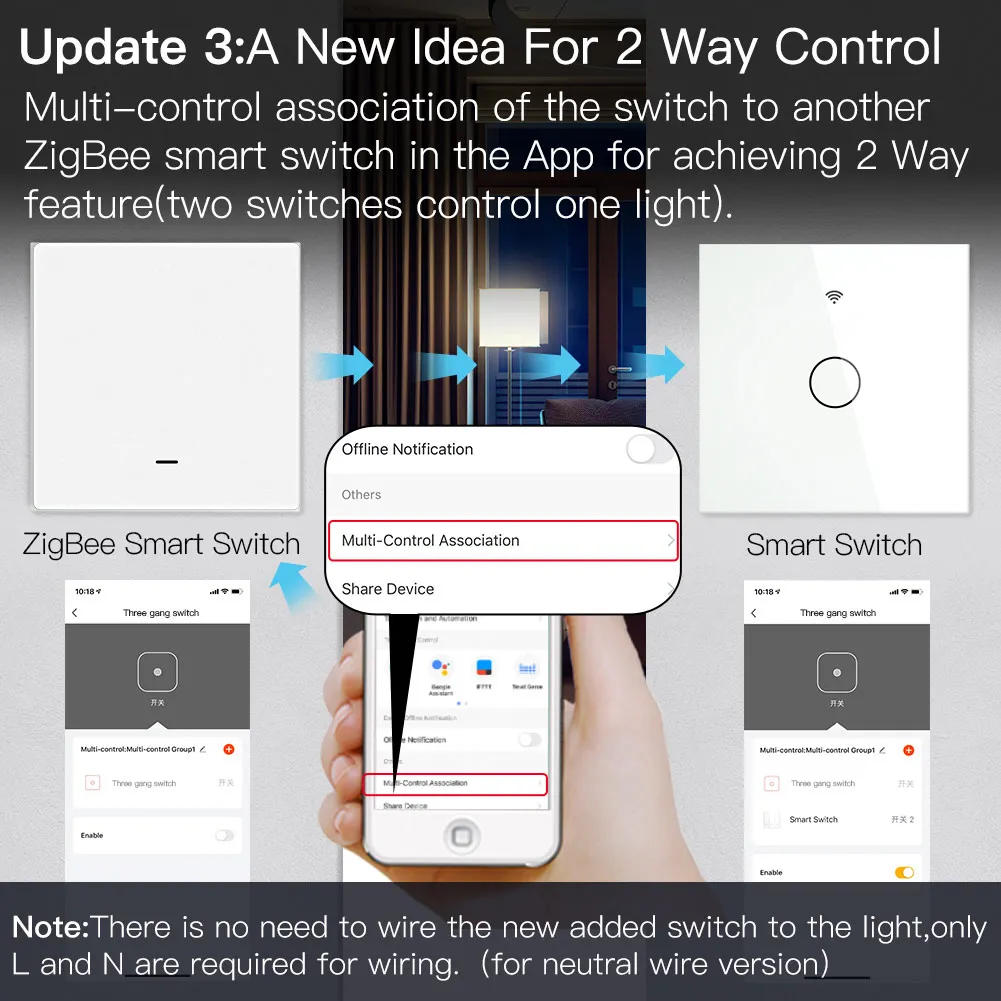 Description Picture 2 of itemShawader ZigBee Smart Light Switch Push Button Wall Interruptor Inteligente Tuya SmartLife App 2 Way Remote By Alexa Google Home
