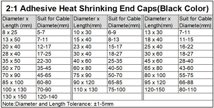 Description Picture 3 of itemDiameter 8 ~ 65mm 2:1 Heat Shrink End Seal Cap Adhesive Glue Lined PE Insulated 35KV Wrap Wire Protect Cover Bottom Cable Sleeve