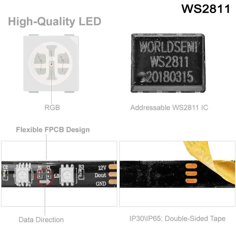Description Picture 5 of item5V WS2812B 12V WS2811 WS2815 LED Strip Light RGB Dual Signal WS2812 LED Lights Tape Individually Addressable 1m 5m 30led 60led