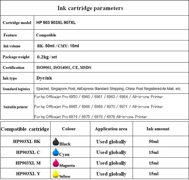 Description Picture 4 of itemCompatible hp903 Ink for HP 903 903XL 907XL Cartridges For OfficeJet Pro 6950/6960/6961/6970/6971 All-in-One Printer For Europe