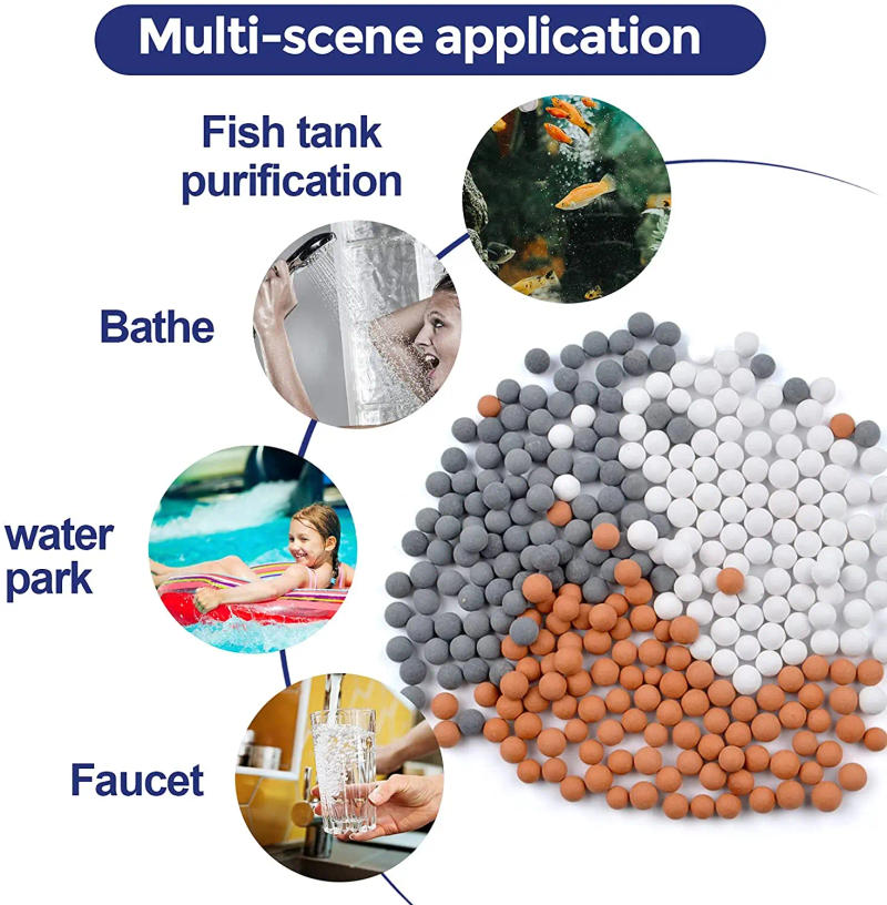 Description Picture 4 of itemShower Head Replacement Beads Filter Energy Anion Mineralized Negative Ions Ceramic Balls Water Purification Stones for Shower