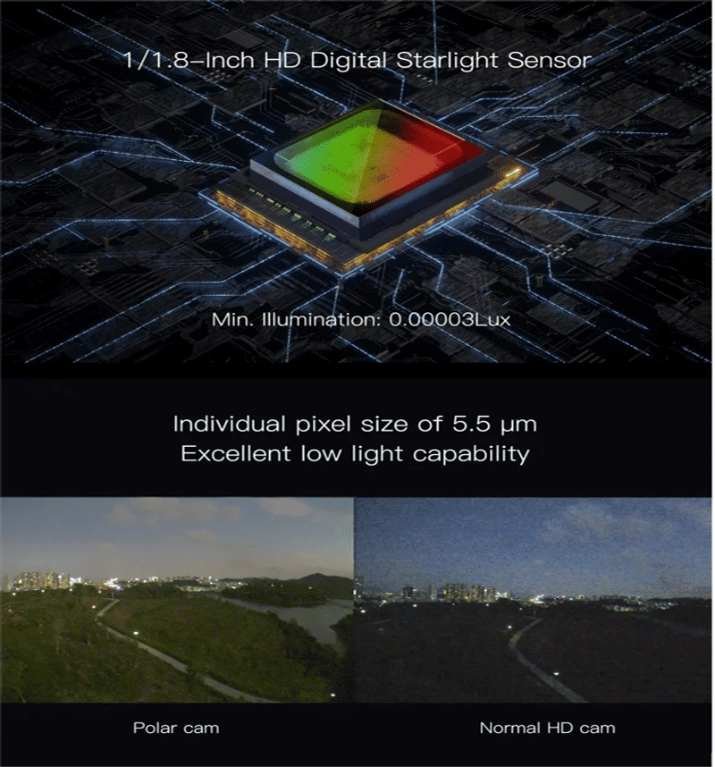 Description Picture 4 of itemCaddx Polar Vista Kit HD Digital Image Transmission With Starlight Camera For FPV DJI Goggles Integra 12cm Cable
