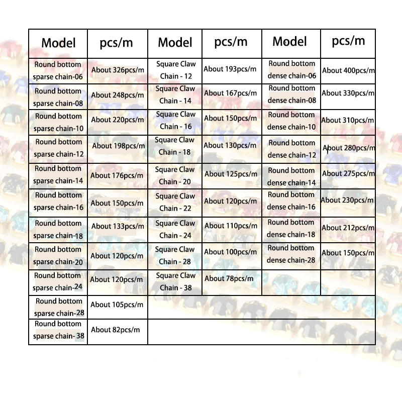 Description Picture 2 of item1Meter 2-4mm Crystal Rhinestone Close Chain Trim Sew-On Glue-On Cup Chain Rhinestones for DIY Craft Garment Accessories SS6-SS12