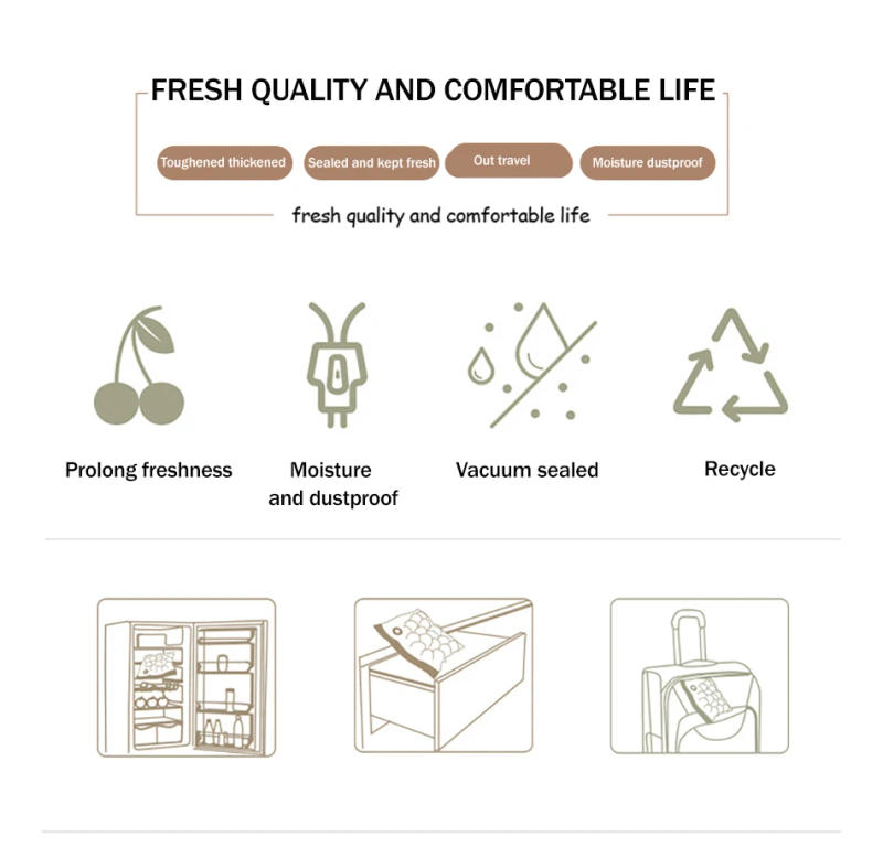 Description Picture 4 of itemReusable Food Vacuum Storage Bags,Household Food Hermetic Bags With Hand Pump Sealing Clips,Kitchen Food Freezer Containers