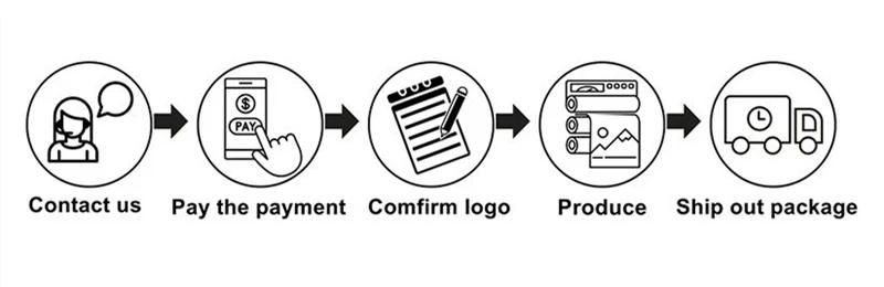 Description Picture 2 of itemStoBag POF Heat Shrink Film Transparent Wrap Packaging Bags Storage for Box Shoes Gift Plastic Poly Clear Seal Dustproof Pouches