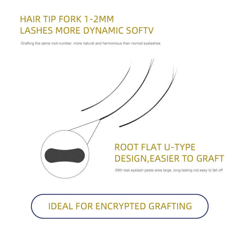 Description Picture 6 of itemAGUUD B C CC D DD Curl 7mm Flat Ellipse Individual Eyelash Extension Split Tips Classic False Eyelash Supplies Natural Flat Lash