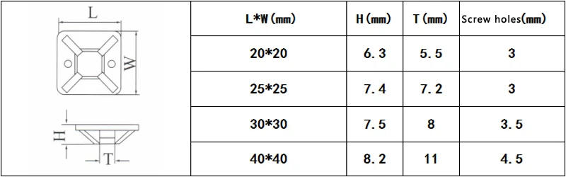 Description Picture 2 of item20Pcs 20/25/30/40mmPlastic Self Adhesive Cable Tie Mount Base Holder White 30*30mm Since the glue type positioning