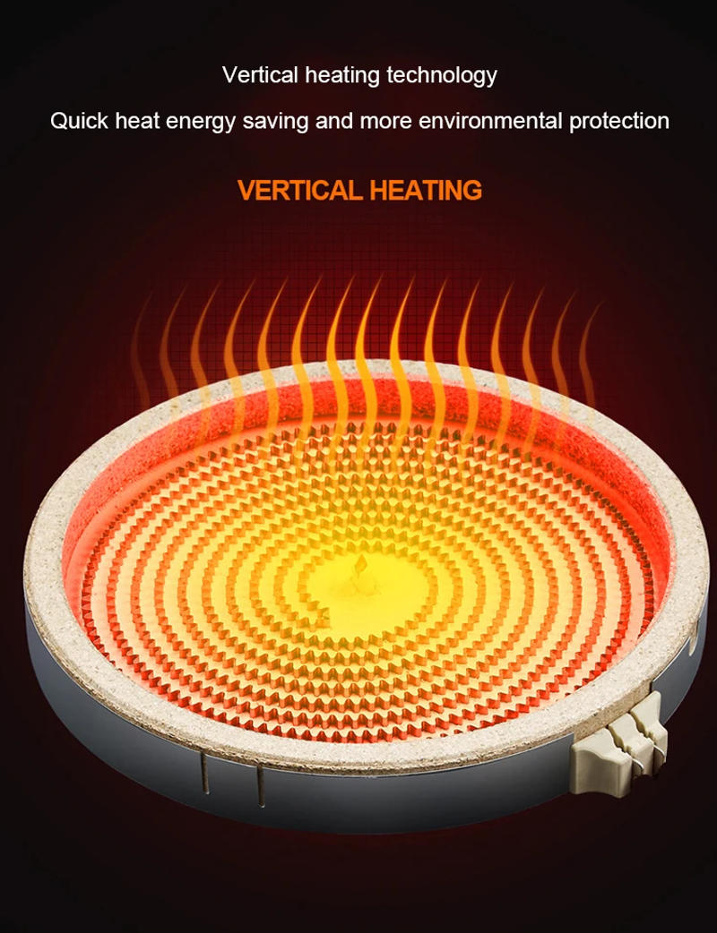 Description Picture 5 of itemDMWD Household Mini Electric Induction Cooker Heat Milk Water Boiled Countertop Burner Stew Porridge Noodles Hotpot Stove 2000W