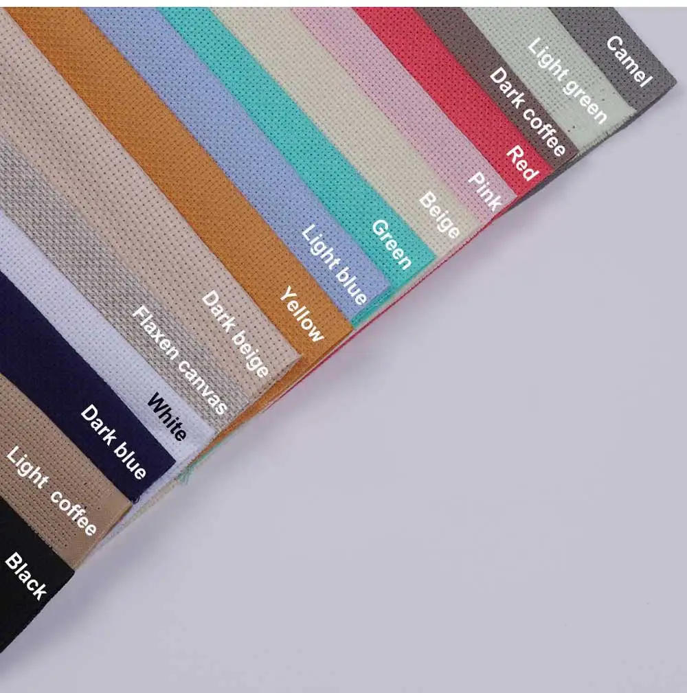 Description Picture 5 of itemSun and Star Goddess Patterns Counted Cross Stitch Sets 11CT 14CT DIY Handmade Cartoon Cross Stitch Kits Embroidery Needlework