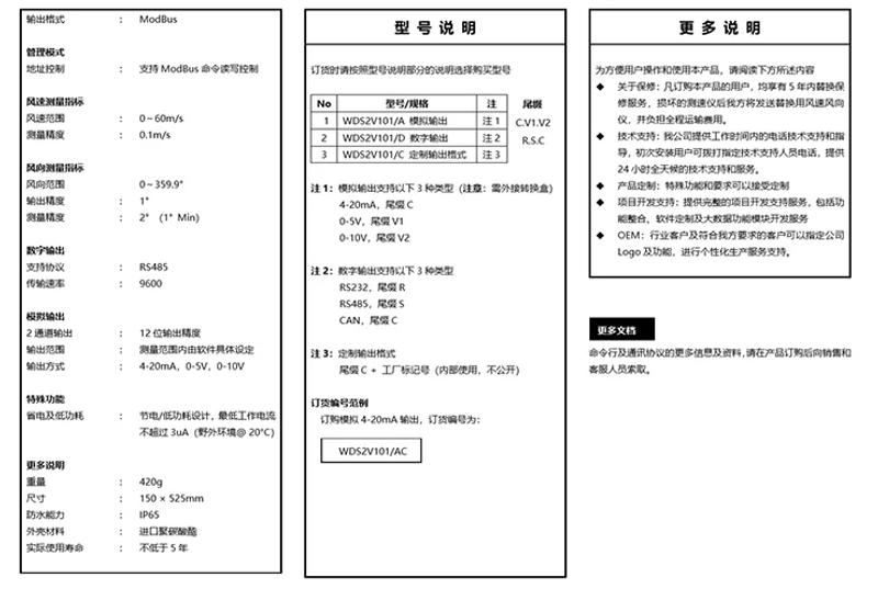Description Picture 6 of itemThree-cup Wind Transmitter Integrated Wind Speed and Direction Sensor RS485modbus