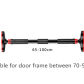 65-100cm