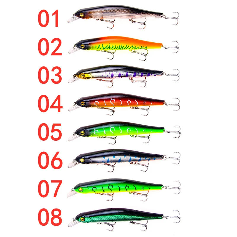 Description Picture 6 of item1 pcs Fishing Lure Hard Bait 12.5cm/17.7g Minnow Crankbait Wobblers Peche Bass Artificial Baits Pike Carp Lures
