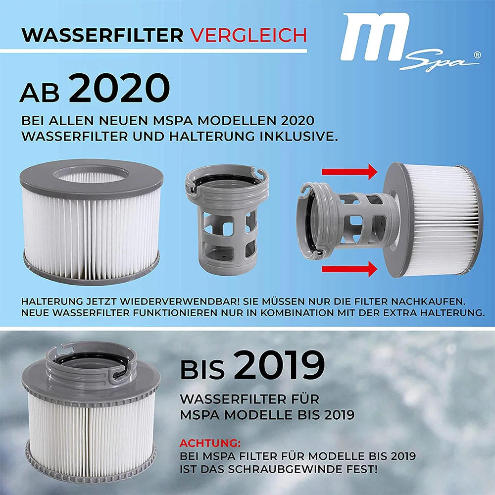 Description Picture 6 of item2020 Swimming pool filter for MSPA,Toskana,Camaro,Alpine,Silver Cloud,Tekapo,Mono,Reve,Bliss,Baikal,Lite Nest,Starry Aurora