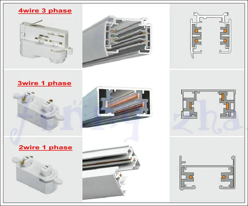 Description Picture 2 of item10W 20W 30W 40W 4Wire 3Phase LED Rail Lamp Aluminum Track Light 110V 220V Linear Flood Light Home Shop Stores