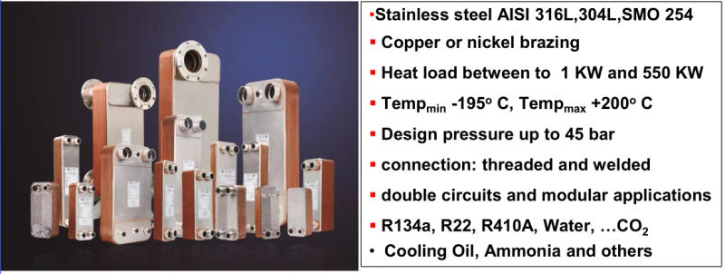 Description Picture 5 of item12 Plates Brazed Plate Heat Exchanger, 0.03m2 Heat Transfer Areas, 304 Plate Mini Heat Exchanger