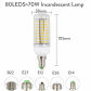 25W 80LEDs