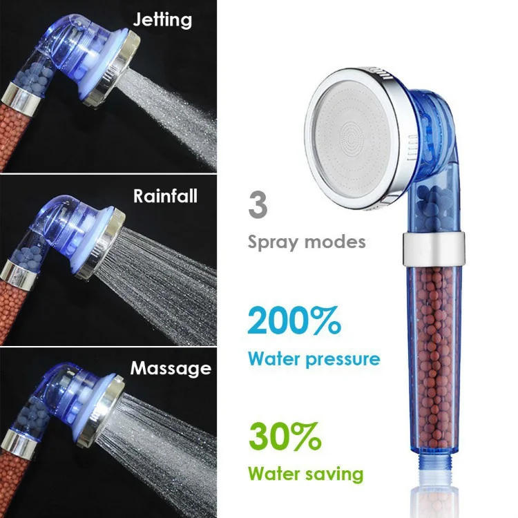 Description Picture 4 of itemThree Modes Bathtub Shower Adjustable Jet Shower Nozzle High Pressure Water-saving Bathroom Negative Ion Filter Shower  Nozzle