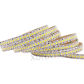 240LEDs per meter