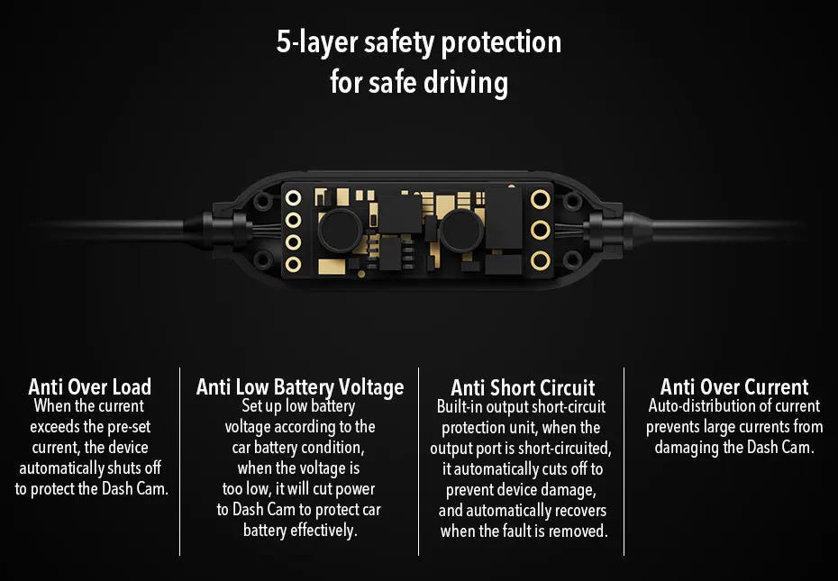 Description Picture 4 of itemDDPAI Mini 5/Min 3/Z40/Z50 Hardwire Kit 12/24V Micro USB Type-C Car Charger Hardkit Car DVR Dash Cam Camera Charging Cable