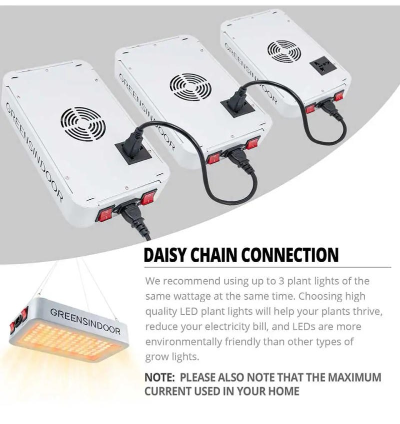 Description Picture 6 of itemIndoor Led Grow Light 2000W Full Spectrum Phytolamp Phyto Lamp For Plants Veg And Bloom Mode 430nm-780nm Grow Tent Box Plant Led