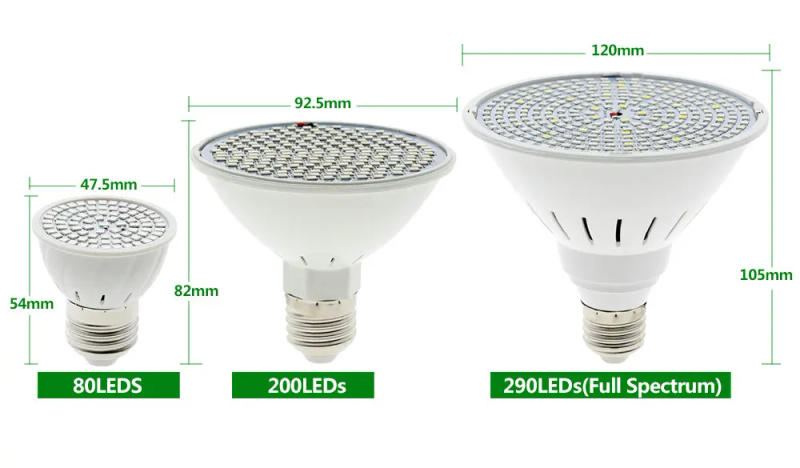 Description Picture 6 of itemLED Grow Light Bulb Full Spectrum E27 Phyto lamp 220V Growth Light Hydroponic Growing Lamp for Plants Flowers Seedlings