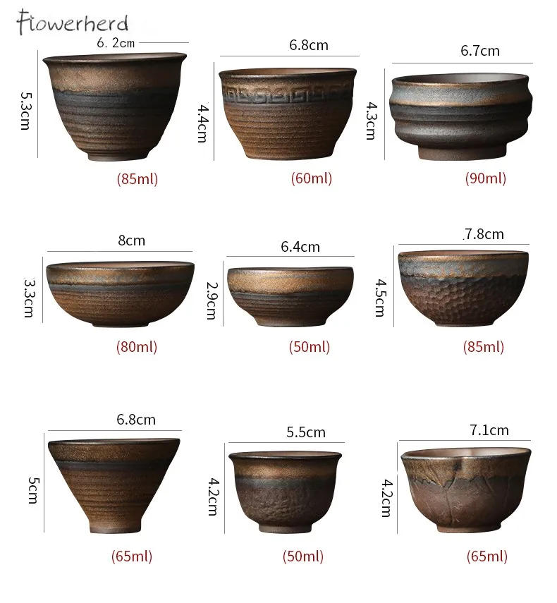 Description Picture 2 of itemJapanese Style Gilt Ceramic Tea Cup Teaware Kung Fu Tea Set Cup Retro Home Tea Bowl Tea Cup Set