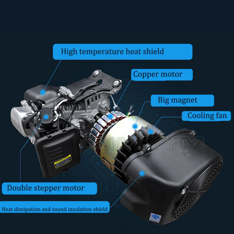 Description Picture 4 of item3KW Silent Automatic Electric Vehicle Range Extender Generator 48V/60V/72V Electric Car Three-wheel/Four-wheeler 3.5L 212CC