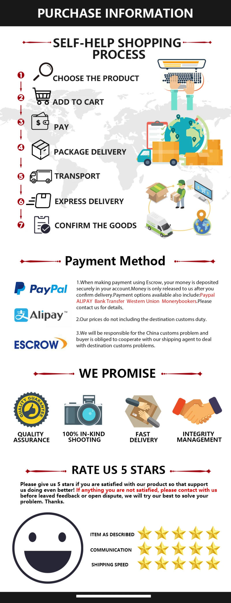 Description Picture 5 of itemHAMPTON Caliper 6 Inch 0-150mm Digital Vernier Caliper LCD Electronic Gauge Stainless Steel Caliper Measuring Tool