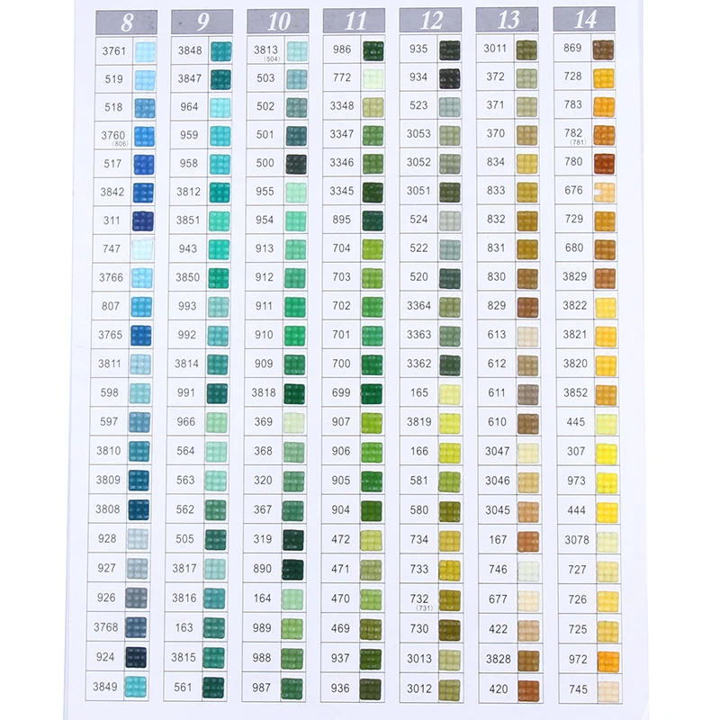 Description Picture 4 of item2000pcs 5D Diamond Painting Square Round 150-647Colors Drills Rhinestone Beads Stone Gem Backup Cross Stitch Accessory Wholesale