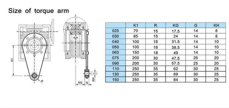 Description Picture 5 of itemFactory Direct Torque Arm for Worm Reducer Gearbox Accessories