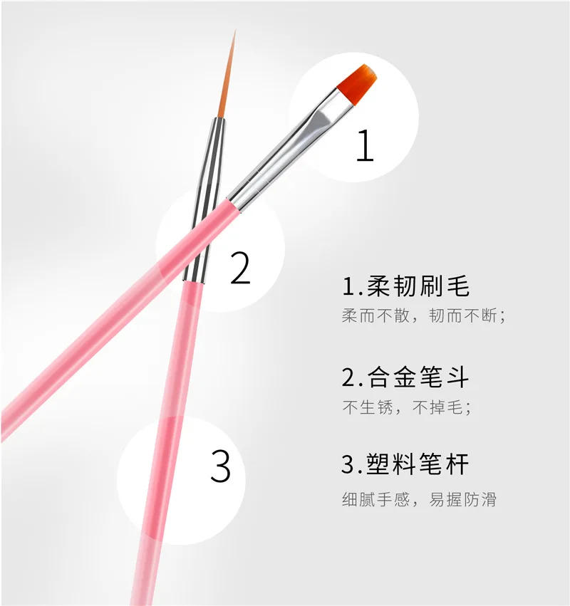 Description Picture 2 of itemCake Decorating Tools Baking Accessories Multifunction Icing Pastry Brushes Fondant Cake Painting Brush Nail Decoration Tool