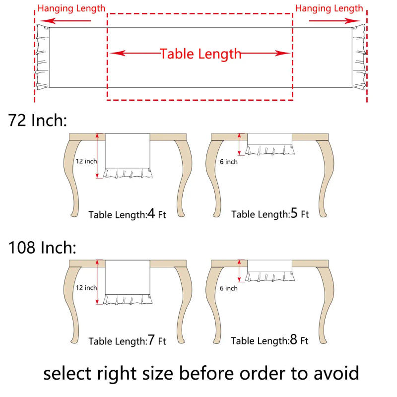 Description Picture 2 of itemCotton Shabby Chic Table Runner Farmhouse Ruffled Table Runner Rustic Table Ornaments for Holiday Wedding Christmas, Natural