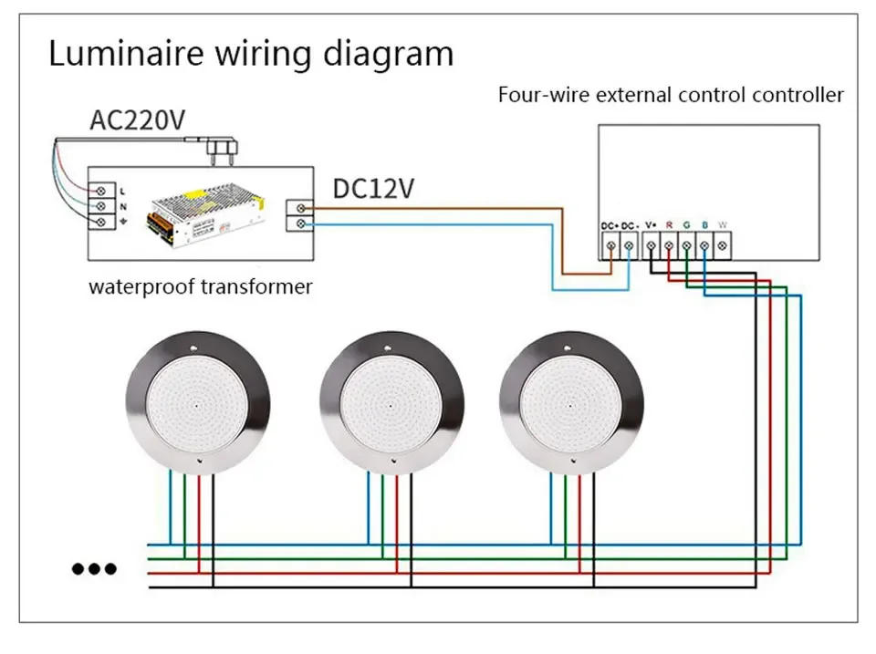 Description Picture 6 of itemRGB Underwater Lights 12V IP68 LED Swimming Pool Light 12W 18W 25W 35W Mobile APP control Pool Party Decoration Fountain LampLED