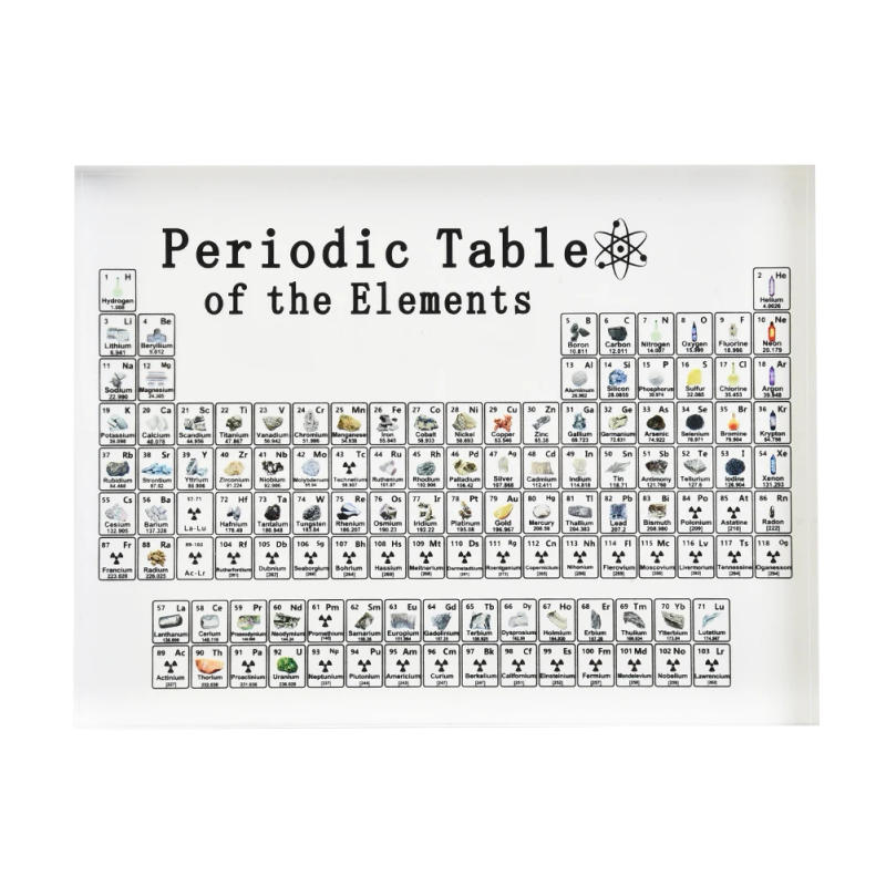 Description Picture 4 of itemAcrylic Board With Real Elements Letter Decoration Periodic Table Kids Teaching School Display Chemical Element Home Decor 1pc