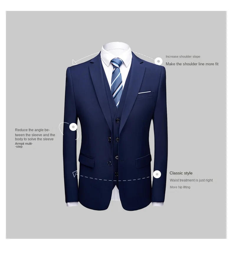 Description Picture 4 of itemMen Blazers Set Wedding 3 Pieces Elegant 2 Suit Luxury Full Coat Pants Design Latest Vest Business 2023 Slim Fit Jacket Trousers