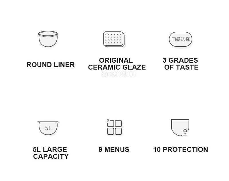 Description Picture 5 of itemOlayks Pressure Cooker 5 Liters Non-Stick Liner Rice Cooker 24 Hours Timing Reservation Electric Cooker 900W Fast Cooking Pot