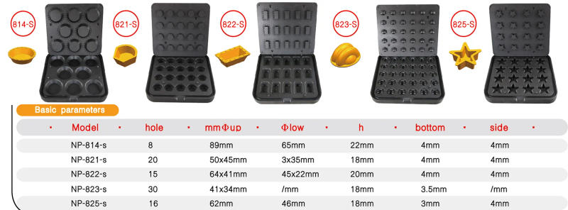 Description Picture 4 of itemSeries of Cheese Tart Mold Making Machine Commercial 30 Holes For Little Triangle Tart Egg Tartlet Machine