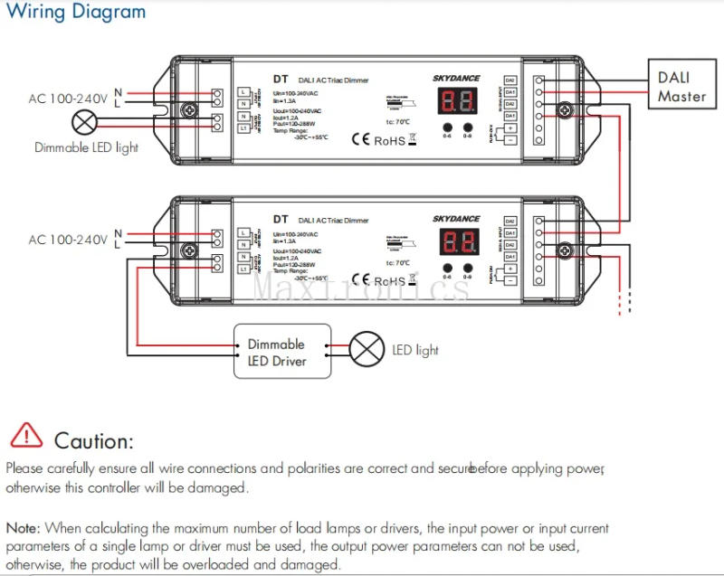 Description Picture 4 of itemDT/DT-B/DT-C/DT-D AC100-240V DALI AC Triac Dimmer Series 1CH*1.5A for Single Color Dimmable LED Light Incandescent Lamps Switch