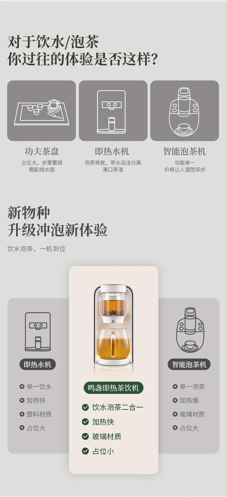 Description Picture 3 of itemHome Small Smart Fast Hot Tea Maker Portable Water Dispenser Dispensers Automatic Kitchen Electric Drinker Cold Despenser Cooler