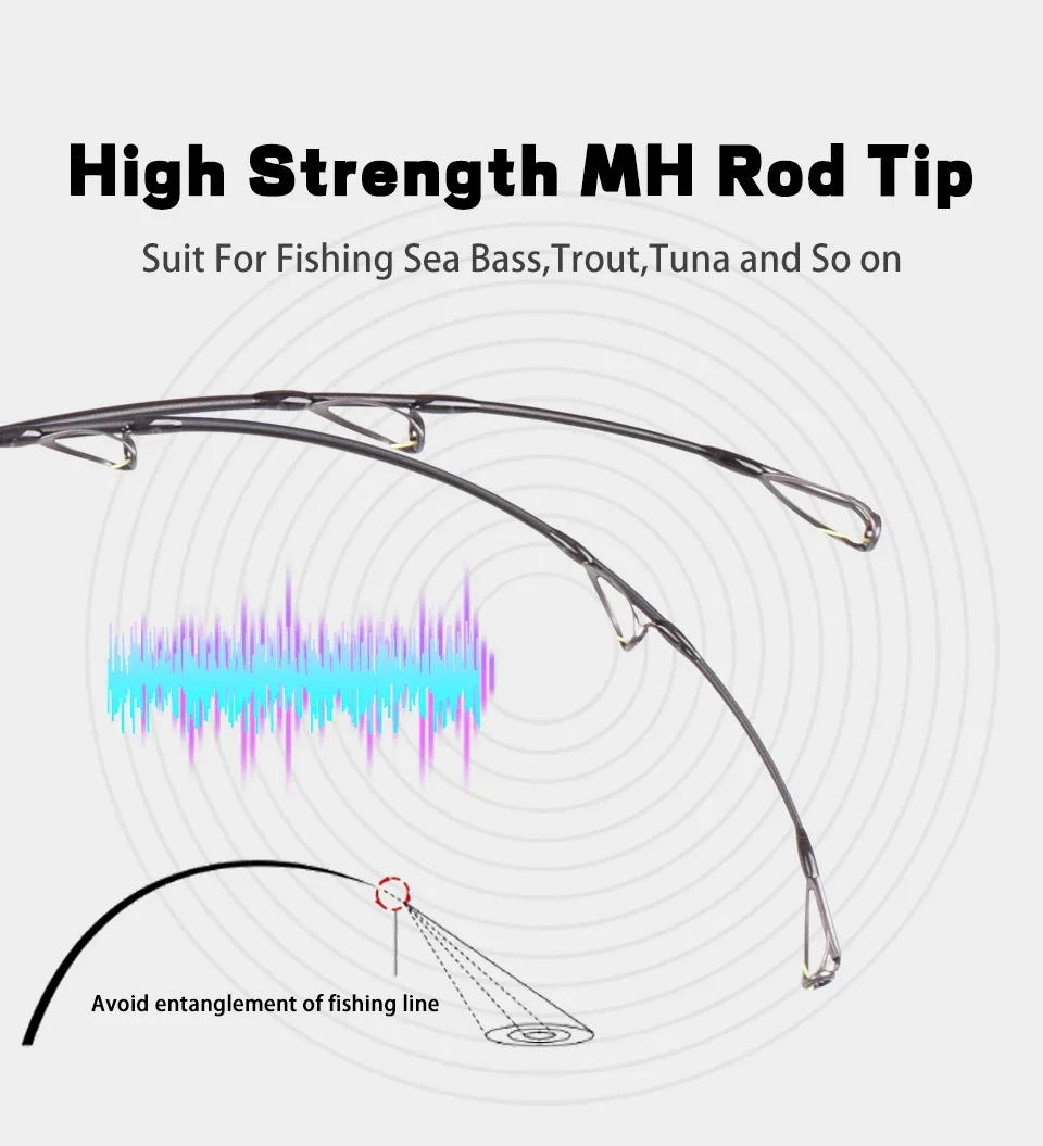 Description Picture 4 of itemMavllos RaptorII Tuna Casting Fishing Rod ,Lure 80-250g Line 20-50lb 3 Sections 2.1M Light Carbon Bass Fishing Spinning Rod